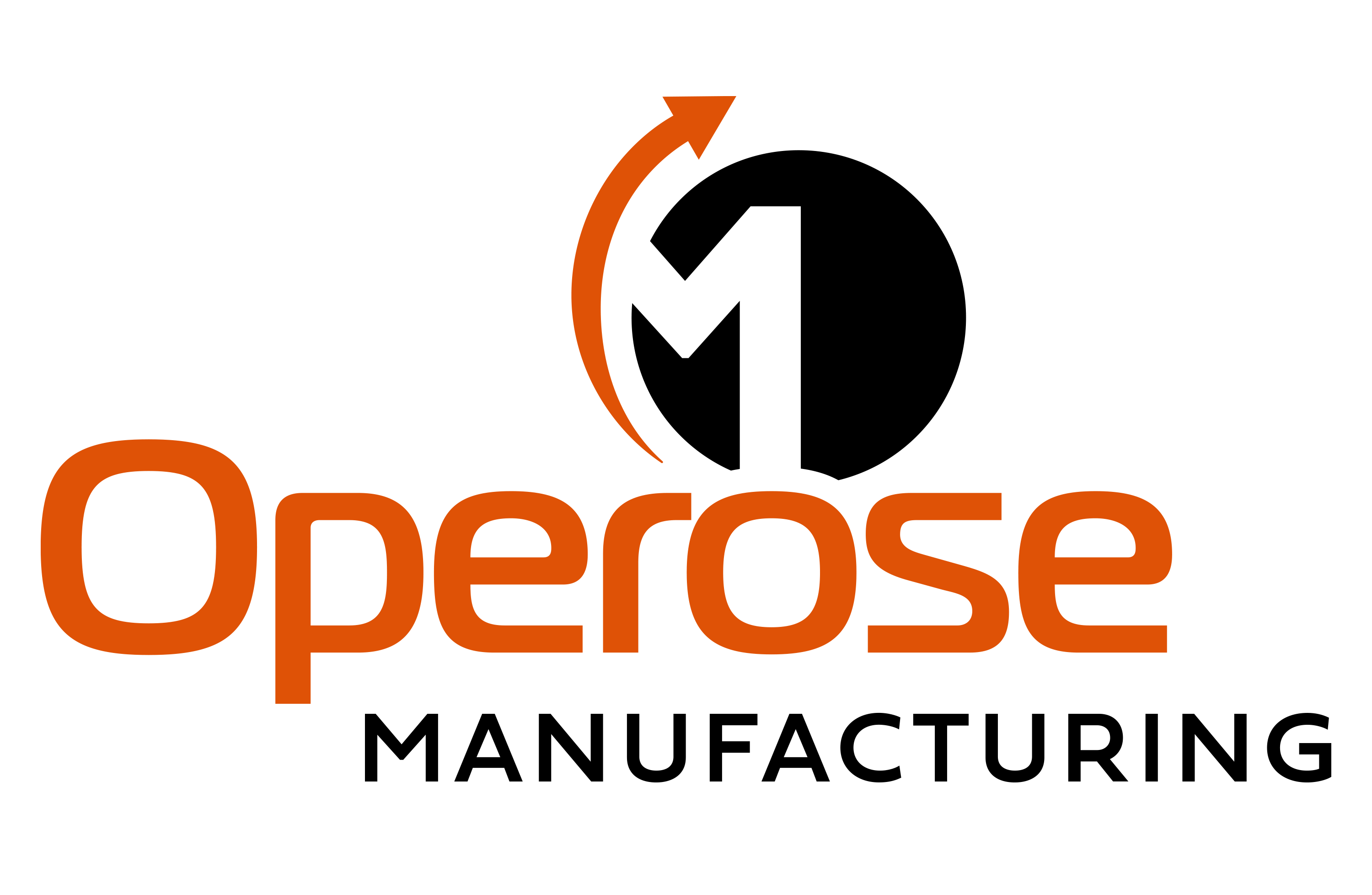 Operose Manufacturing - OpOne Group
